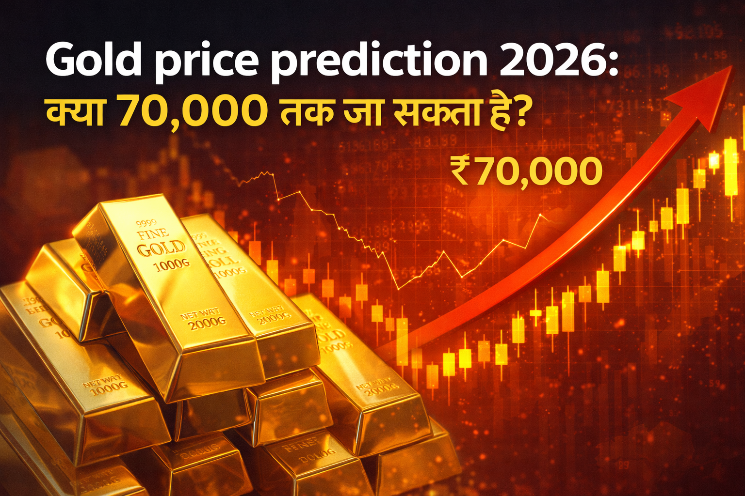 Gold price prediction 2026:kya 70,000 tak ja sakta hai