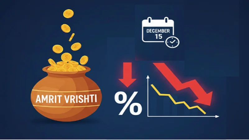 SBI Amrit Vrishti FD scheme showing interest rate cut trend effective December 15 2025