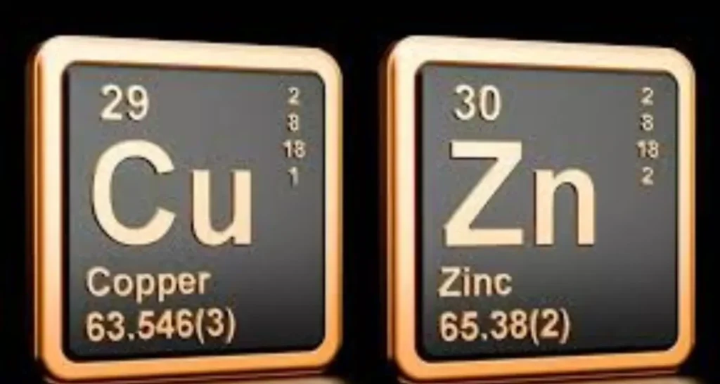 copper zinc futures surge commodity market update december 3
