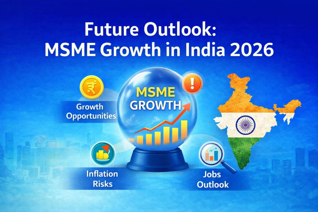 MSME growth outlook in India 2026 with future opportunities, risks and employment trends