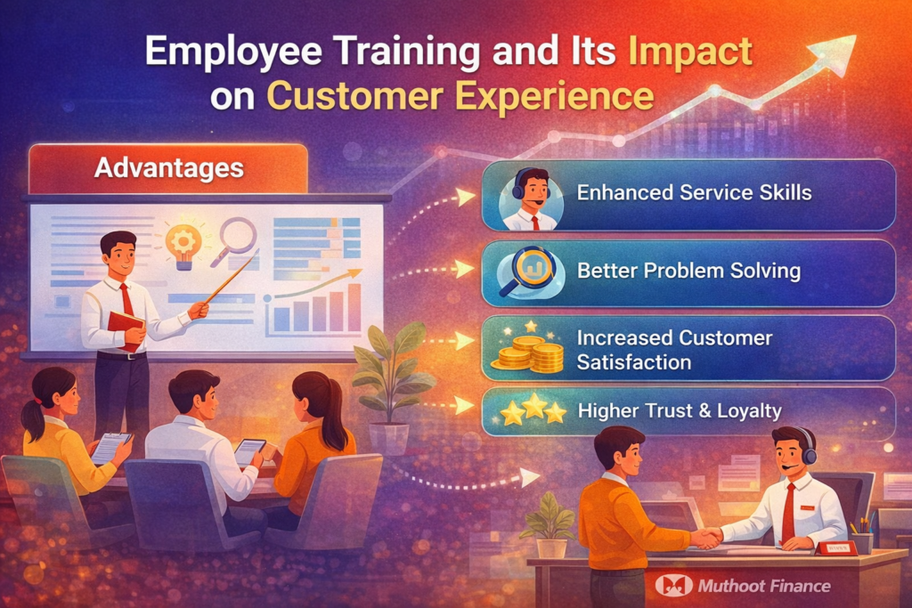 Employee training and its impact on customer experience showing improved service skills, better problem solving, higher customer satisfaction and increased trust