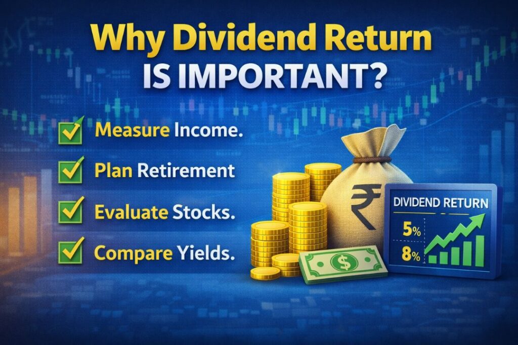 Why Dividend Return is important infographic showing income measurement, retirement planning, stock evaluation, and yield comparison with money bag and stock chart.