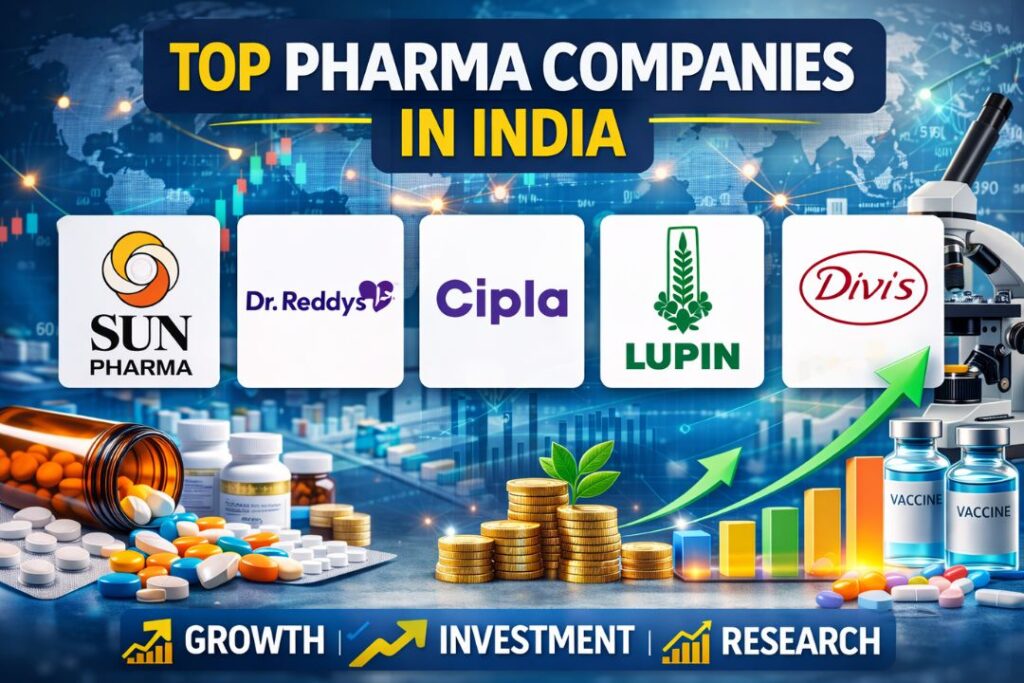 Top pharma companies in India including Sun Pharma, Dr Reddy's, Cipla, Lupin and Divi's Laboratories pharma stocks analysis 2026