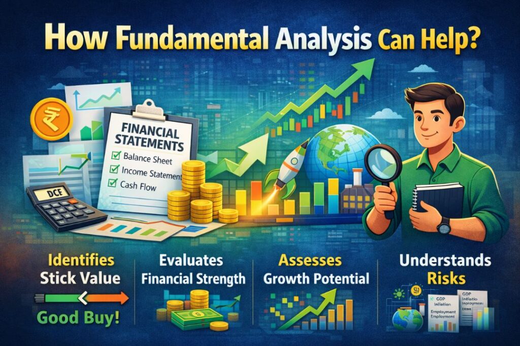 How fundamental analysis helps investors evaluate stock value, financial strength, growth potential, and investment risks.